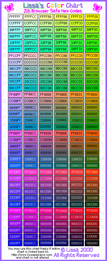 My Colour Shade Chart